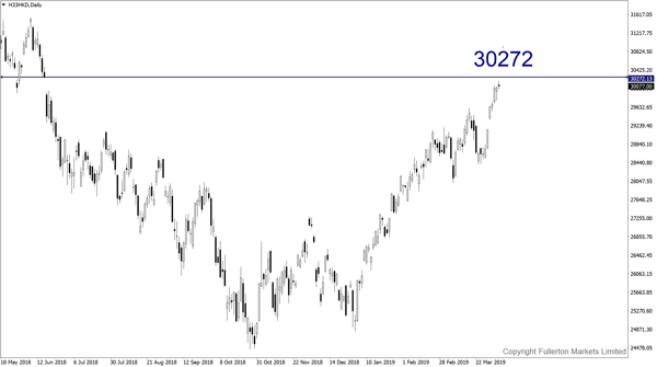 EURUSDH4-Oct-20-2022