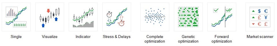Strategy Testers on MT5