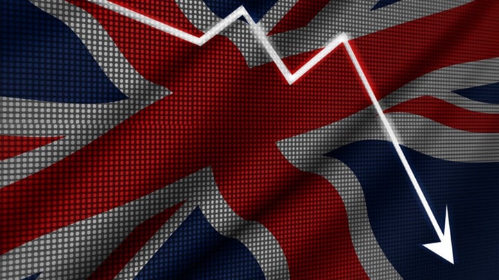 英镑近32年低点