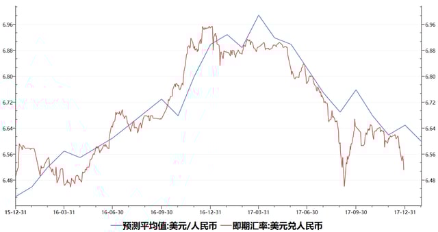 chart.png