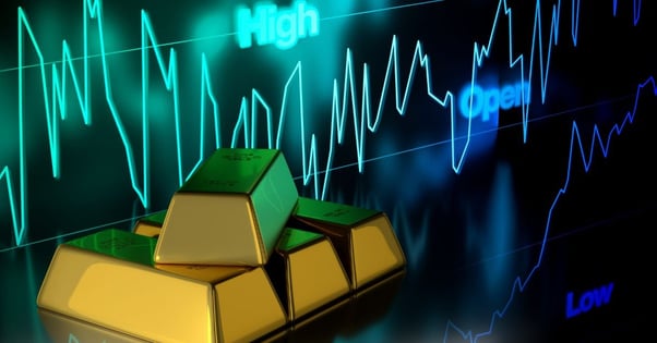 7大技巧助您在黄金季节性规律赚取更多利润