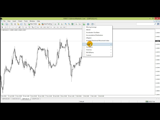 add_Indicator