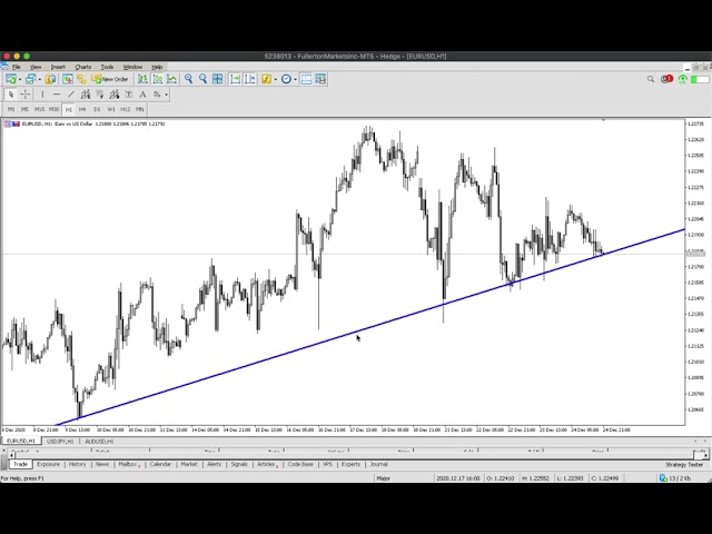 how_to_draw_a_trendline