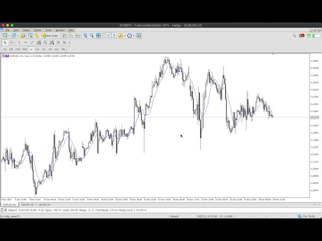 how_to_modify_the_indicator