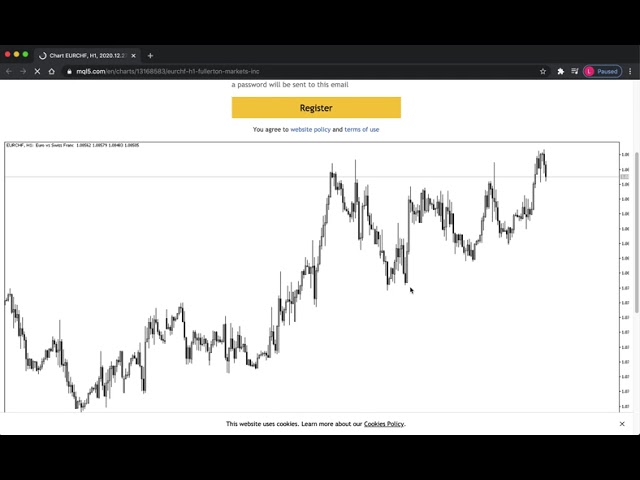 how_to_save_your_chart