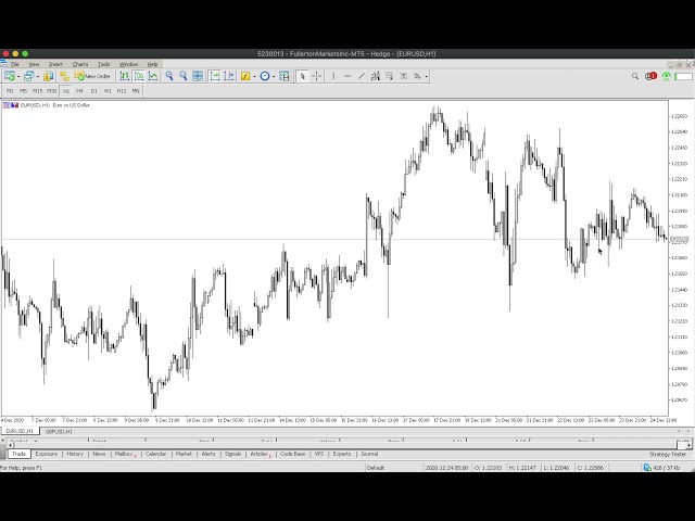 how_to_use_chart_shift